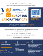 Европейский день лаборатории