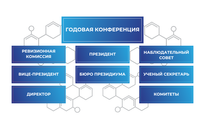 ГОДОВАЯ КОНФЕРЕНЦИЯ.png